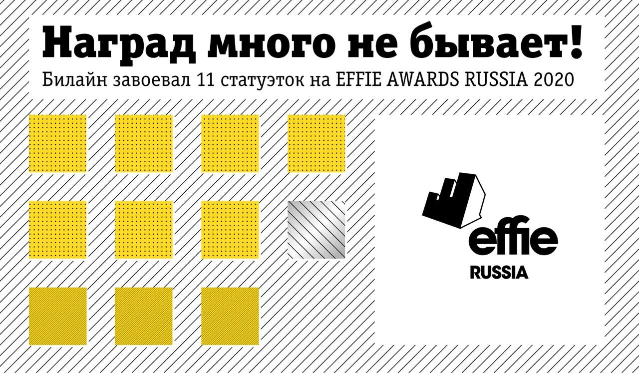 Билайн завоевал 11 наград, специальный приз и стал самой эффективной компанией на EFFIE AWARDS RUSSIA 2020